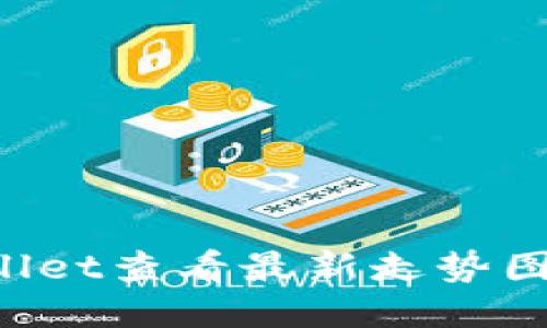 : 如何使用TPWallet查看最新走势图：新手指南与技巧