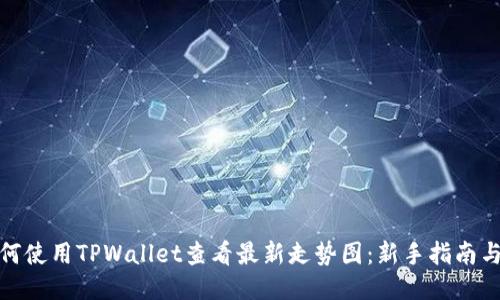 : 如何使用TPWallet查看最新走势图：新手指南与技巧