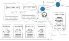 HH5钱包下载地址 - 安全便