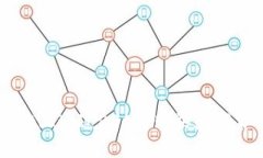 如何在TPWallet上通过BSC链购