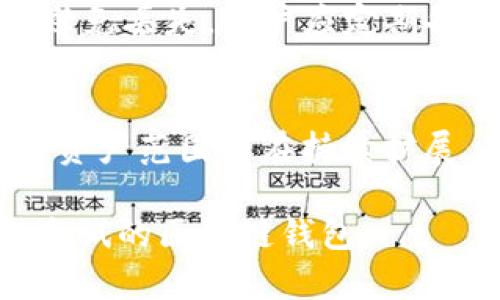 探索区块链TPWallet的功能与应用场景

区块链, TPWallet, 数字资产, 钱包功能/guanjianci

在数字经济快速发展的今天，区块链技术以其去中心化和安全性受到了广泛关注。作为区块链技术的重要组成部分之一，数字钱包在管理和转移数字资产方面起着至关重要的作用。TPWallet作为一种新型的区块链钱包，其功能和应用场景受到越来越多用户的重视。本文将深入探讨TPWallet的功能，使用方法及其在区块链生态系统中的重要性。

TPWallet是什么？
TPWallet是一种用于管理数字资产的区块链钱包，支持多种数字货币的存储和交易。它采用了先进的加密技术，确保用户资产的安全性。TPWallet的设计旨在提供便捷的用户体验，让用户能够轻松管理自己的数字资产，包括但不限于比特币、以太坊及其他主流加密货币。

TPWallet的独特之处在于它的多链支持能力，用户可以在一个平台上管理来自不同区块链网络的资产。这种互操作性是TPWallet的一大优势，使得用户可以在不同区块链之间转移资产而无需使用多个钱包。

TPWallet的主要功能
TPWallet具有多种重要功能，帮助用户高效管理数字资产。以下是TPWallet的一些核心功能：

h4数字资产管理/h4
TPWallet支持多种数字货币，使用户可以统一管理其资产。用户可以随时查看其资产的实时价值、交易历史和余额。这个中心化的管理界面让用户可以轻松监控他们的投资情况，并做出及时决策。

h4安全性/h4
安全是TPWallet最为关注的方面之一。TPWallet采用了多重安全机制，包括私钥本地存储、交易签名，以及多种形式的两步验证。这些措施确保了用户的资产不易受到黑客攻击和其他安全威胁。

h4交易功能/h4
TPWallet允许用户在不同的数字货币之间进行快速交换。用户可以直接在钱包内进行交易，省去了将资产转移到其他交易所的繁琐步骤。此外，TPWallet还支持一键买币及卖币的功能，增加了交易的便利性。

h4去中心化交易所（DEX）功能/h4
TPWallet集成了去中心化交易所（DEX）的功能，用户可以在钱包内直接进行加密货币交易，无需将资产转移到中心化交易所。这不仅提高了交易的安全性，还降低了交易费用。

h4跨链功能/h4
传统的数字钱包通常只支持单一链的资产，而TPWallet则通过跨链技术使用户能够在不同区块链网络之间轻松转移资产。这种灵活性使得TPWallet在多变的加密市场中更具竞争力。

TPWallet的应用场景
TPWallet可以应用在多个场景中，包括但不限于个人用户资产管理、企业资金管理和去中心化金融（DeFi）应用等。以下是几个具体的应用场景：

h4个人用户的数字资产管理/h4
对于个人用户，TPWallet提供了一个安全和便捷的数字资产管理平台。用户可以通过TPWallet轻松存储和管理自己的比特币、以太坊等数字资产。此外，TPWallet的交易功能使用户能够快速进行买卖，而去中心化交易所的集成则让交易更加安全。

h4企业资金管理/h4
对于企业来说，TPWallet同样是一个理想的解决方案。企业可以使用TPWallet来管理其数字资产，进行薪酬发放及其他金融交易。其安全性和高效性使得企业能够更加安心地进行数字经济活动。

h4参与去中心化金融（DeFi）项目/h4
TPWallet还可以作为用户参与去中心化金融（DeFi）项目的工具。用户可以在TPWallet中存储支持DeFi的资产，并直接参与借贷、流动性挖矿等活动。这种方便的操作使得用户能够在去中心化经济中获得更多收益。

如何使用TPWallet？
使用TPWallet非常简单，以下是一些基本步骤：

h4下载和安装TPWallet/h4
首先，用户需要访问TPWallet的官方网站或App Store/Google Play下载相应的应用。下载完成后，按照指示进行安装即可。

h4创建钱包/h4
安装完成后，用户需要创建一个新的钱包。钱包创建过程中，用户需要备份私钥和助记词，这些信息是确保用户账号安全的关键。

h4存储资产/h4
创建钱包后，用户可以通过转账或直接购买的方式将数字资产存入TPWallet。钱包内会显示用户的资产数量和价值。

h4进行交易/h4
用户可以选择在TPWallet内进行交易，无论是将一种数字货币交换为另一种，还是在去中心化交易所进行买卖。一键交易的设计使得用户的操作更加便捷。

h4定期检查安全性/h4
用户在使用TPWallet时，需定期检查安全设置，并保持软件更新，以确保账户的安全性和资产的安全。

TPWallet与其他钱包的比较
在数字钱包市场，TPWallet具备不少优势，具体来说，有以下几个方面：

h4用户友好的界面/h4
TPWallet的界面设计直观，用户可以轻松上手，适合任何技术水平的用户。这使得TPWallet在众多钱包中脱颖而出，吸引了大量用户。

h4多链支持/h4
相较于许多仅支持单一链的数字钱包，TPWallet的多链支持功能能够满足用户多样化的需求。同时，用户可以在跨链转移资产的过程中节省时间和成本。

h4安全性高/h4
TPWallet在安全性方面也有着卓越的表现。采用私钥本地存储和多重验证方式，有效地提高了资产的安全性，用户无需担心因为中心化交易所的安全问题而造成资产损失。

常见问题解答
h41. TPWallet对新手友好吗？/h4
是的，TPWallet以用户体验为设计核心，提供了简洁的界面和详细的操作指引，非常适合新手使用。用户在创建钱包和管理资产时可以获得详细的指导，确保在使用过程中的顺利体验。

h42. 使用TPWallet时需要注意哪些安全问题？/h4
在使用TPWallet时，安全是首要考虑因素。用户应确保私钥和助记词的安全，不应泄露给他人。此外，定期更新应用程序和使用两步验证能够进一步提高账户的安全性。同时，避免在公共网络下进行敏感操作，以防止黑客攻击。

h43. TPWallet是否收费？/h4
TPWallet本身是免费的，但用户在进行交易时可能需要支付网络手续费。具体费用取决于网络的拥堵情况和交易的复杂性，因此在交易前用户应注意查看相关费用信息。

h44. 如何恢复丢失的TPWallet？/h4
通过备份的私钥或助记词，用户可以轻松恢复丢失的TPWallet。只需在新的软件安装中选择“恢复钱包”，然后输入私钥或助记词，便可恢复访问其数字资产。为了避免丢失，用户应定期备份其重要信息并将其存储在安全的地方。

h45. TPWallet支持哪些类型的资产？/h4
TPWallet支持多种数字资产，包括比特币、以太坊等主流加密货币。此外，TPWallet还支持各种基于ERC-20及其他标准的代币。随着TPWallet不断更新，其支持的资产范围也在持续扩展，用户可以在官方页面查看最新的支持列表。

总之，TPWallet以其多样化的功能和用户友好的界面，为用户提供了便捷和安全的数字资产管理体验。无论是新手还是经验丰富的用户，TPWallet都是一个值得尝试的区块链钱包。